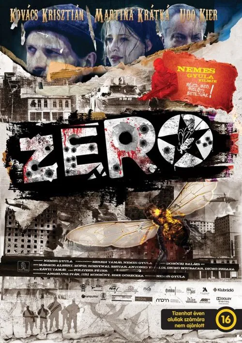 Movie poster for Zero (2018)