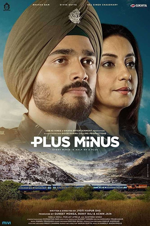 Movie poster for Plus Minus (2018)
