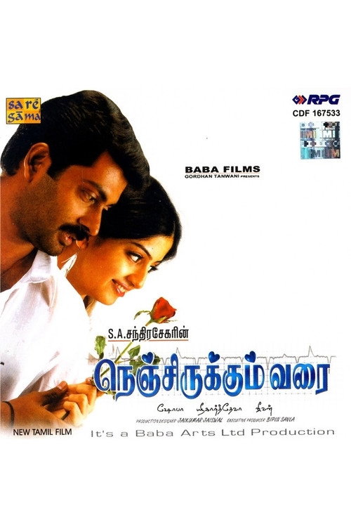 Movie poster for Nenjirukkum Varai (2006)