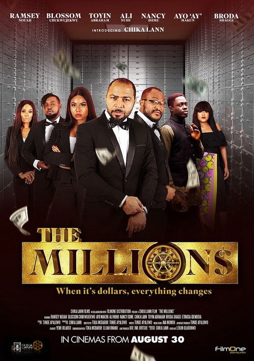 Movie poster for The Millions (2019)