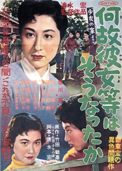 Movie poster for Girl's Reform School (1956)