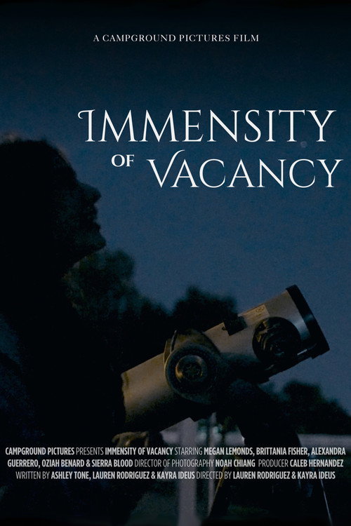 Movie poster for Immensity of Vacancy (2025)