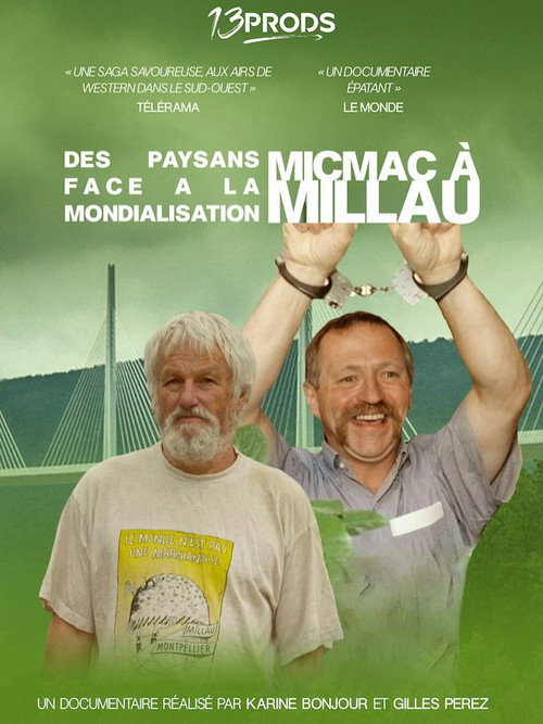 Movie poster for Micmac à Millau, des paysans face à la mondialisation (2022)