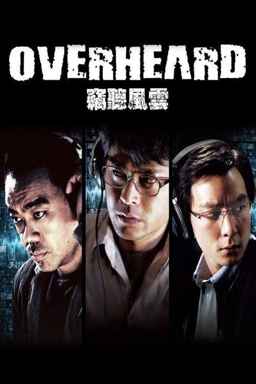 Movie poster for Overheard (2009)