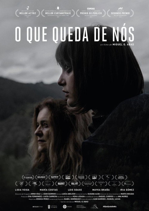 Movie poster for O Que Queda De Nós (2021)