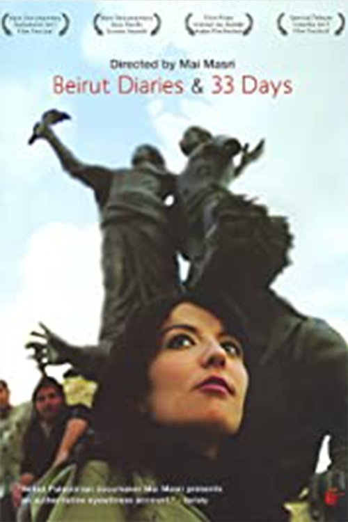 Movie poster for Beirut Diaries: Truth, Lies and Videos (2006)
