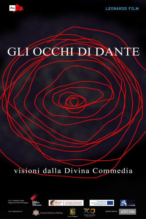 Movie poster for The Eyes of Dante (2021)