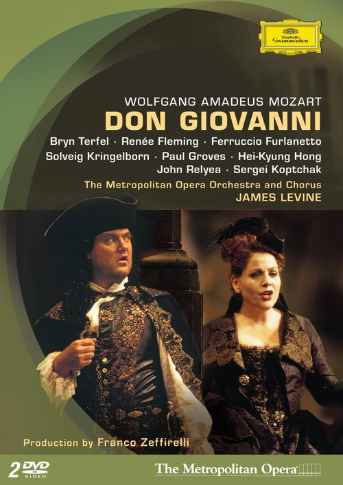 Movie poster for Don Giovanni (2000)