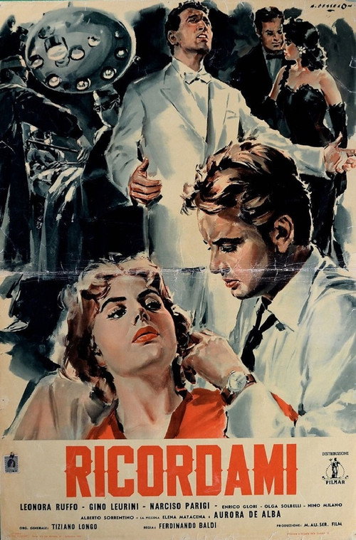 Movie poster for Ricordami (1955)