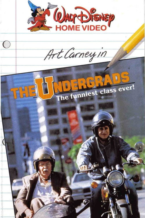 Movie poster for The Undergrads (1985)