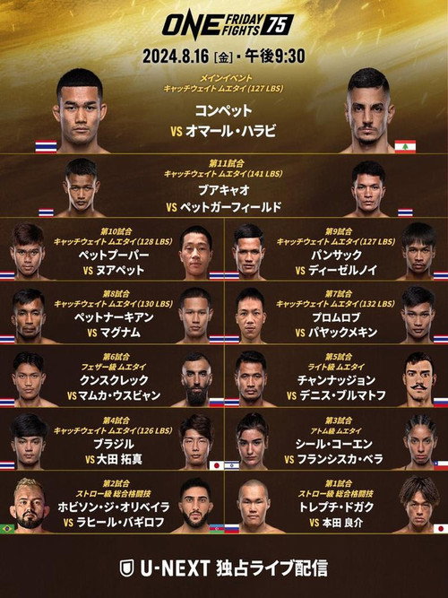 Movie poster for ONE Friday Fights 75: Kongsuk vs. El Halabi (2024)
