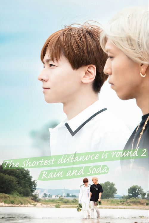 Movie poster for The Shortest Distance Is Round 2: Rain and Soda (2020)