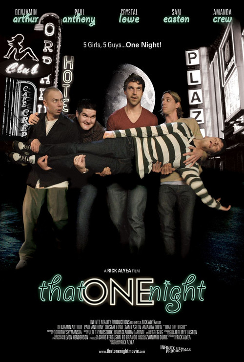 Movie poster for That One Night (2008)