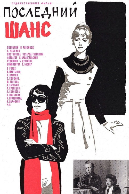 Movie poster for The Last Chance (1979)