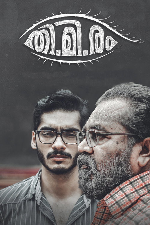 Movie poster for Thimiram (2020)
