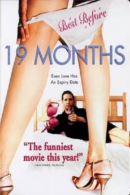 Movie poster for 19 Months (2004)