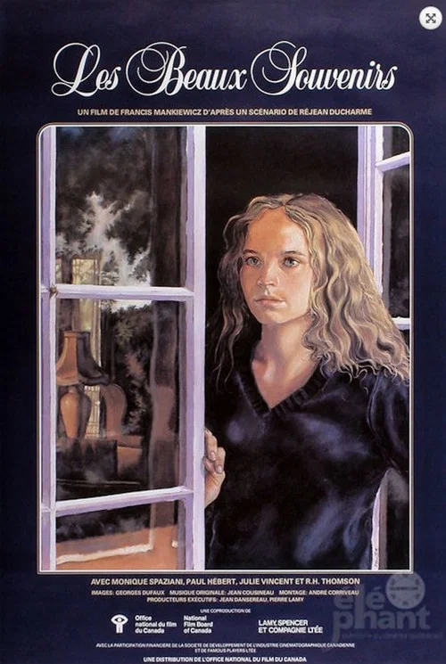 Movie poster for Happy Memories (1981)