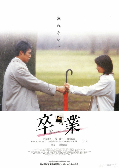Movie poster for The Graduation (2002)