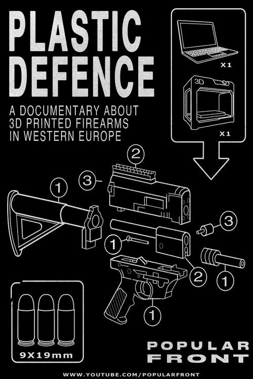 Movie poster for Plastic Defence (2020)