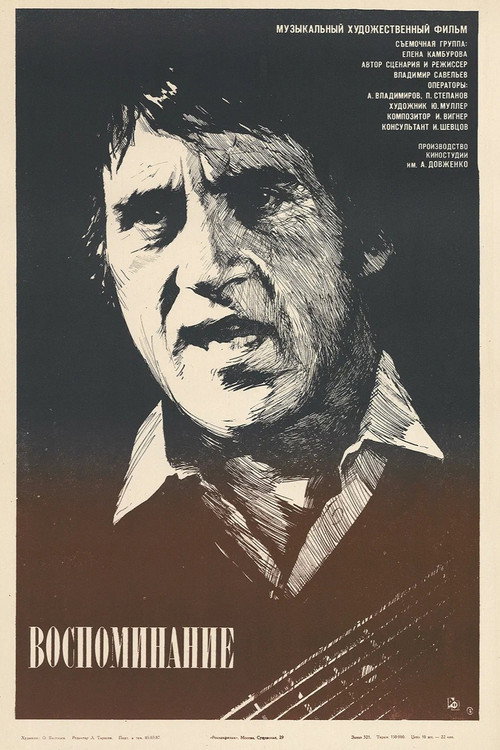 Movie poster for Memoirs (1987)