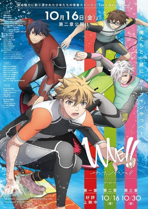Movie poster for WAVE!! Surfing Yappe!! - Chapter 2 (2020)