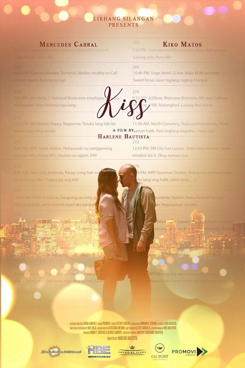 Movie poster for Kiss (2019)