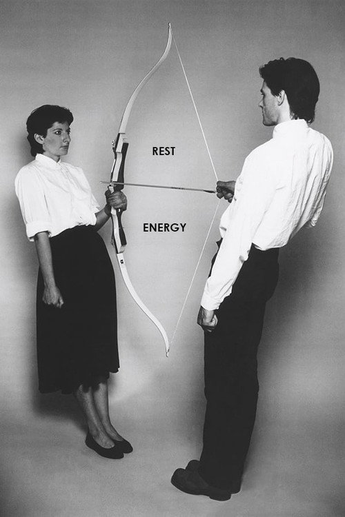 Movie poster for Rest Energy (1980)