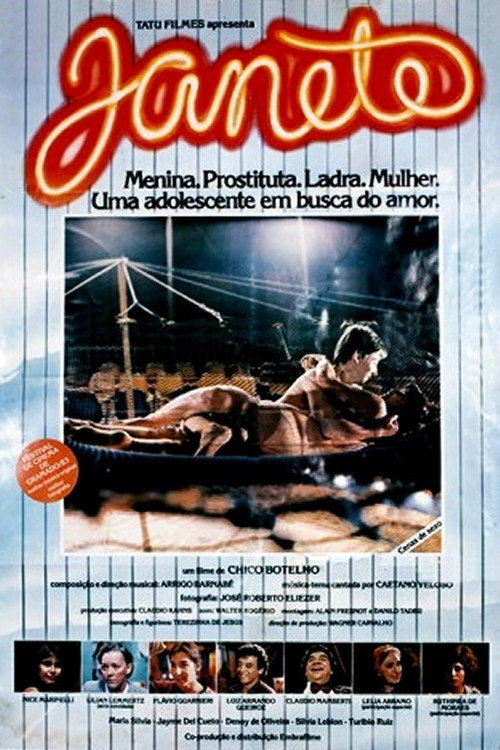 Movie poster for Janete (1983)