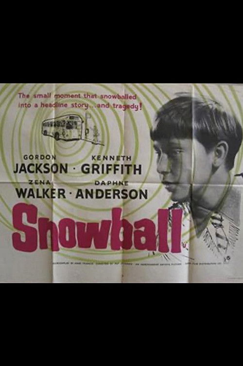 Movie poster for Snowball (1960)