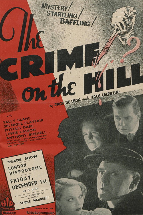 Movie poster for Crime on the Hill (1933)