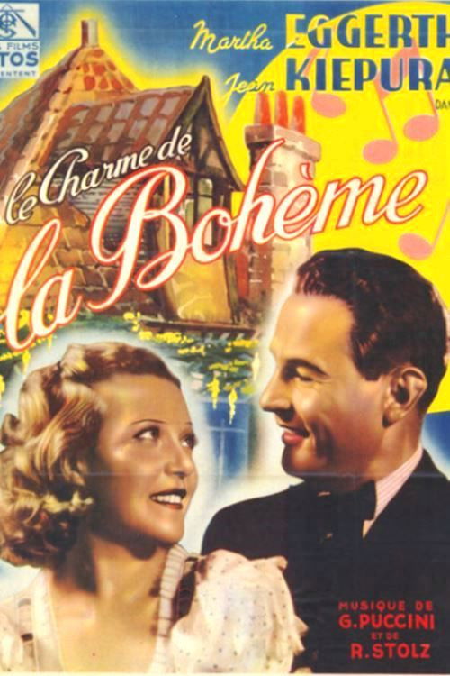 Movie poster for The Charm of La Bohème (1937)