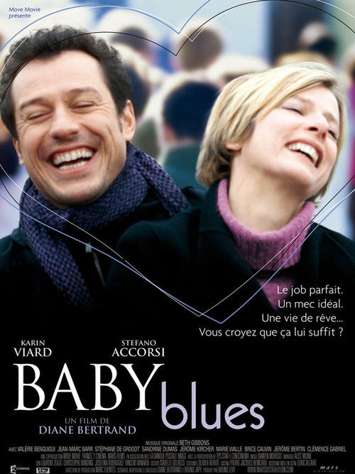 Movie poster for Baby Blues (2008)