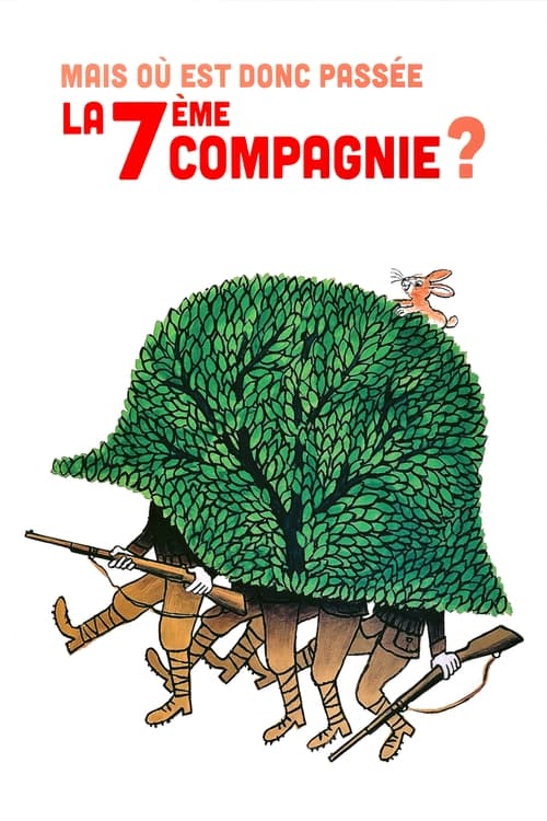 Movie poster for Now Where Did the Seventh Company Get to? (1973)