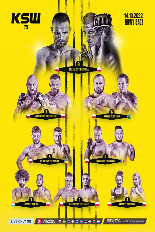 Movie poster for KSW 75 (2022)