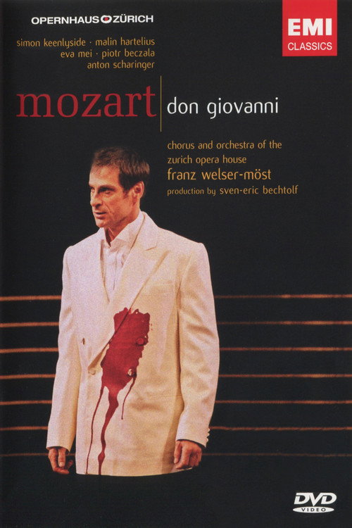 Movie poster for Don Giovanni - Zurich (2006)