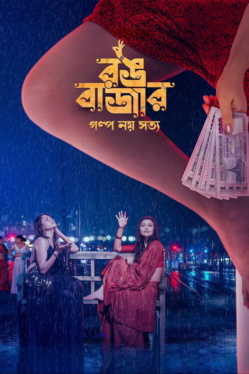 Movie poster for Rongbazar (2026)