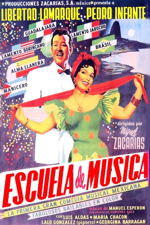 Movie poster for Music School (1955)