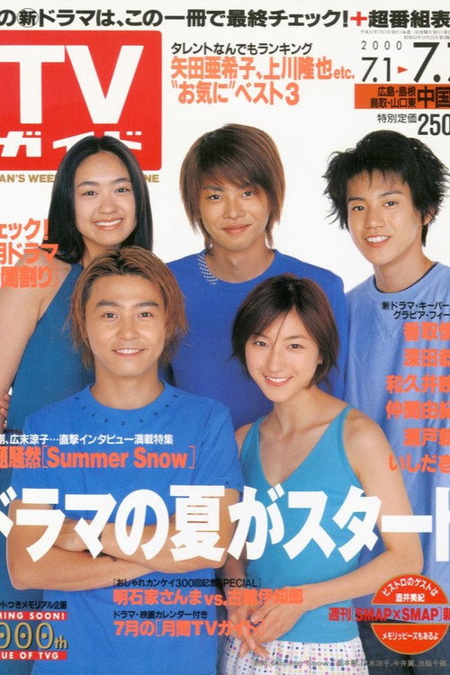 Movie poster for セレンディップの奇跡 (2007)