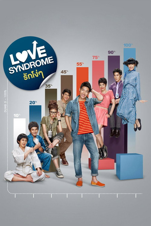 Movie poster for Love Syndrome (2013)