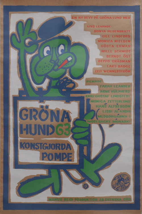 Movie poster for Konstgjorda Pompe (1963)