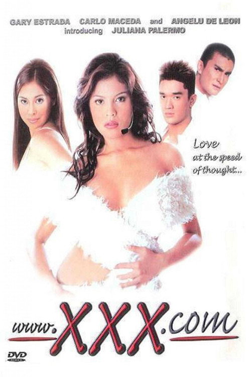 Movie poster for www.XXX.com (2003)
