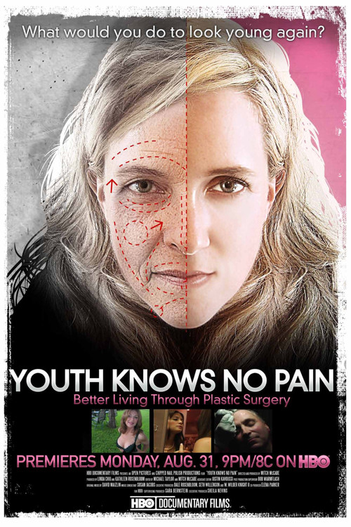 Movie poster for Make Me Young: Youth Knows No Pain (2009)