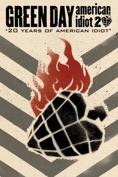 Movie poster for Green Day: 20 Years of American Idiot (2024)