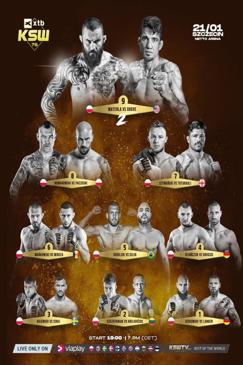 Movie poster for KSW 78 (2023)
