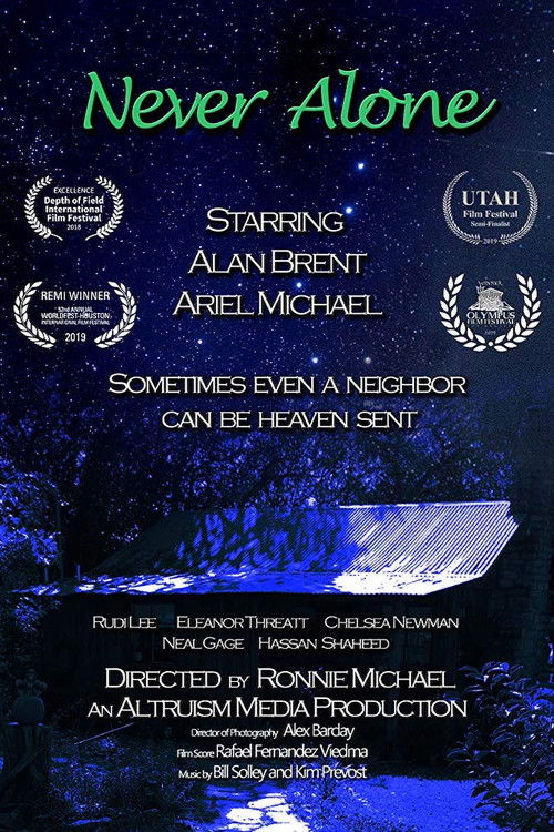 Movie poster for Never Alone (2019)