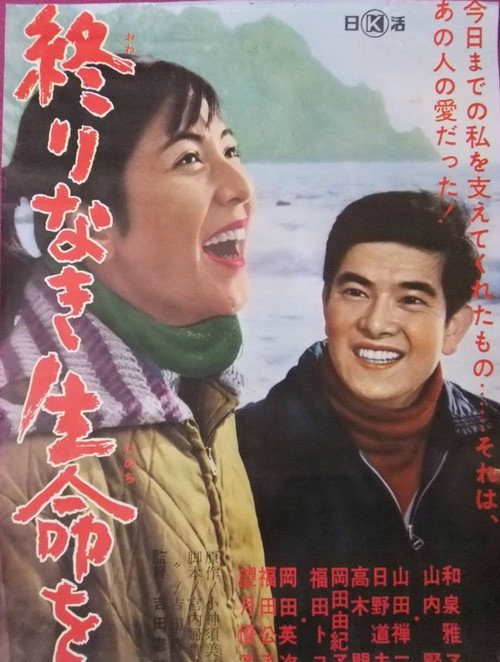 Movie poster for The Will to Live (1967)
