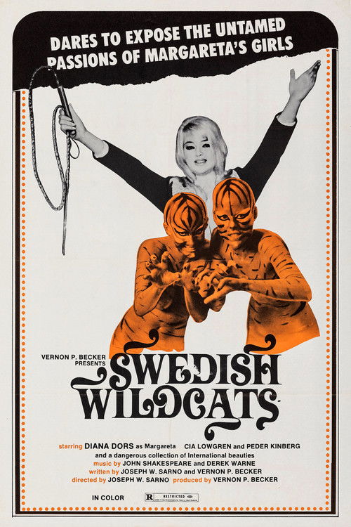Movie poster for Swedish Wildcats (1972)