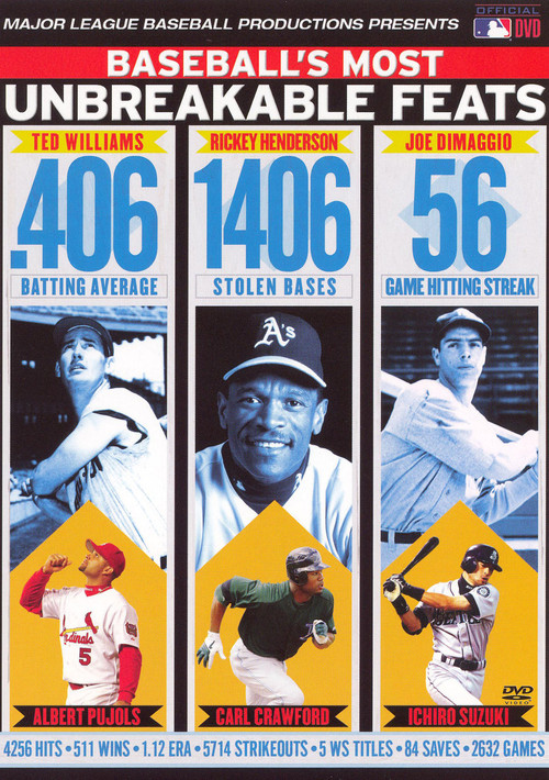 Movie poster for Baseball's Most Unbreakable Feats (2007)
