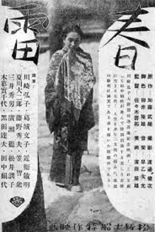 Movie poster for Spring Thunder (1939)