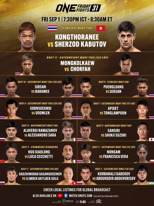 Movie poster for ONE Friday Fights 31: Kongthoranee vs. Kabutov (2023)